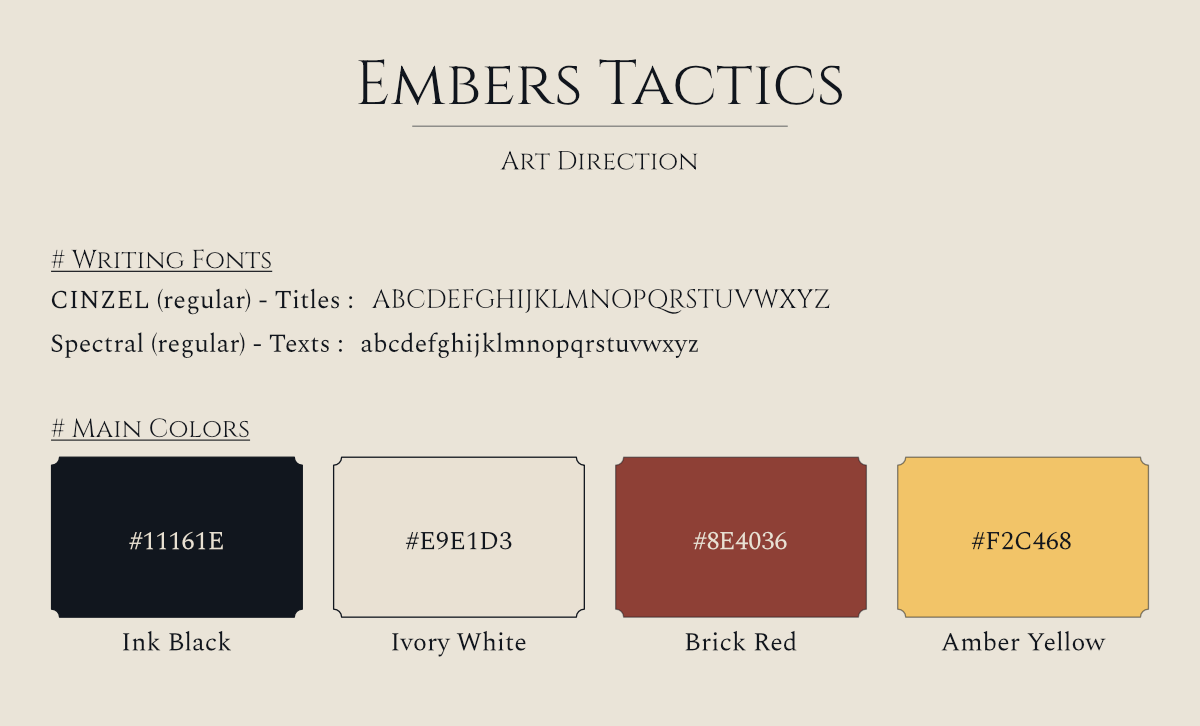 Embers Tactics art direction work in progress